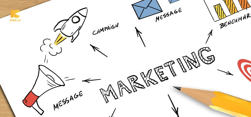 Truyền thông Marketing là gì?