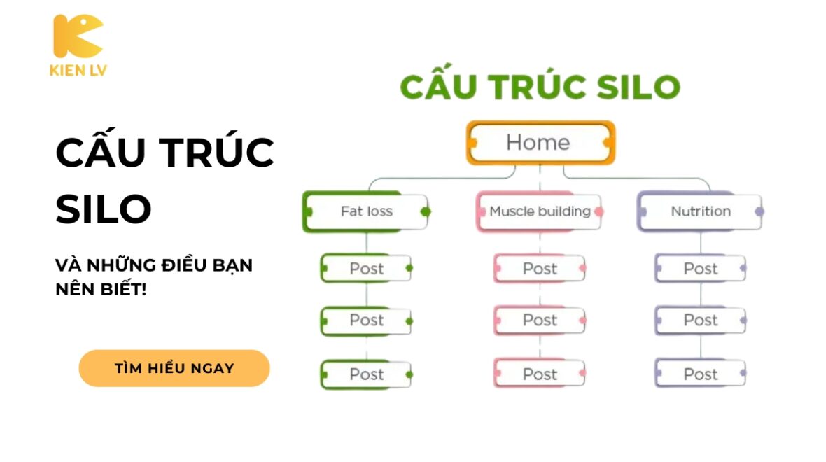 Cấu trúc Silo là gì? Các bước tạo cấu trúc Silo cho website